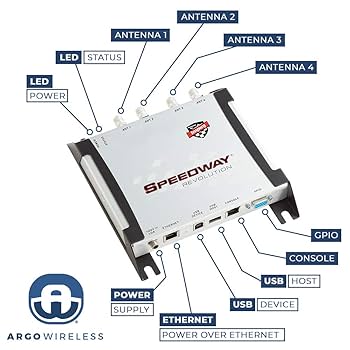 その他 IMPINJ SPEEDWAY IPJ-REV-R420-JP2 Impinj Speedway RAIN RFID Reader for Solution Development